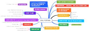 CALIFORNIA