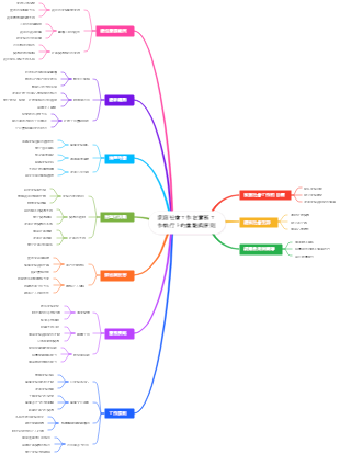家庭社会工作在实务工作执行上的重点与原则