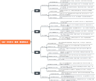 社會工作的使命、愿景、价值与信念