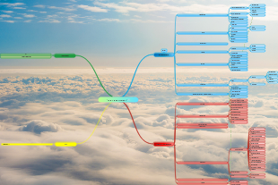 BN-IS Pure Cloud Strategy