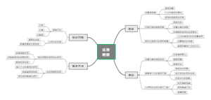 垃圾过量