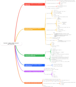 THE BEST "MAKE MONEY ONLINE" MASTERCLASS.