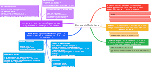 Homeostatic Mechanisms in Human Physiology