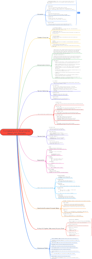 Fundamentals of Quantitative Design and Analysis