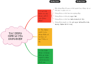 Tác Dụng Sinh Lí Của Dòng Điện