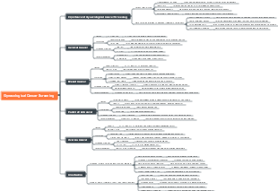 Gynecological Cancer Screening