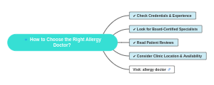 How to Choose the Right Allergy Doctor?