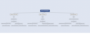 IMPLEMENTCION IA