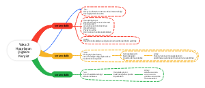 Vaka 3 Hazırlayan Çiğdem Nuryüz