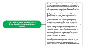 Gym Floors Sydney – Durable, Safe & Impact-Resistant Fitness Flooring Solutions