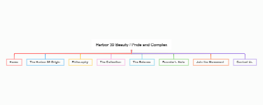 Harbor 39 Beauty / Pride and Complex