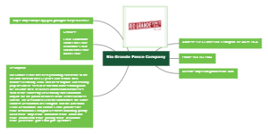 Rio Grande Fence Company