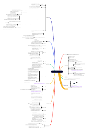 Redes de Computadores - Padrões Ethernet