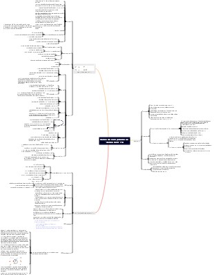 Redes de Computadores: Redes Sem-Fio (Wireless)
