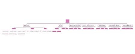 Archivos sin nombre14