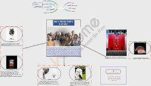 Idea Theme Party: Bán Sác