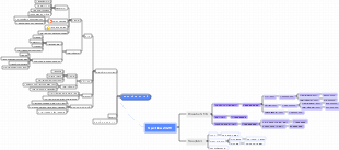 Hành Động Cụ Thể - Mục Tiêu 2026