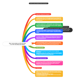 Unlock Your Creative Potential with Taskade’s Flow Template