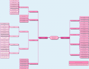 Cenografia Sensorial: Conceitos e Aplicações
