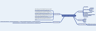 english development standards comparison