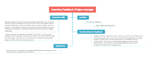 Interview Feedback Project manager example 1