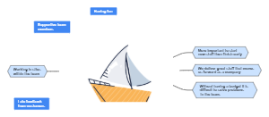 sailboat retro example 1