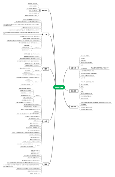 绘画技巧与人体结构知识整合