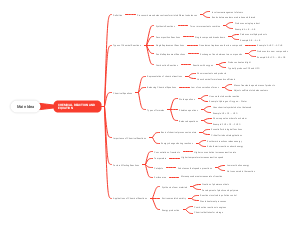 CHEMICAL REACTION AND EQUATION 