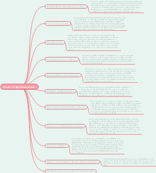 10 Habits of Highly Effective Students