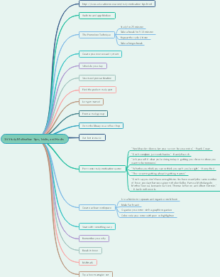 16 Study Motivation Tips