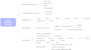 Laghi Europei e Italiani: Alimentazione, Classificazione e Caratteristiche