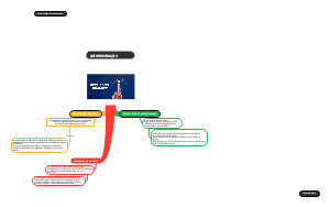 Administração de Recursos Humanos