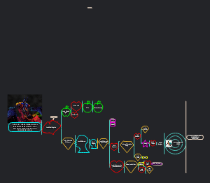 "Addie's Goofy & Evil-Themed Network"