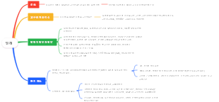 발해의 고구려 계승 의식과 통치 제도