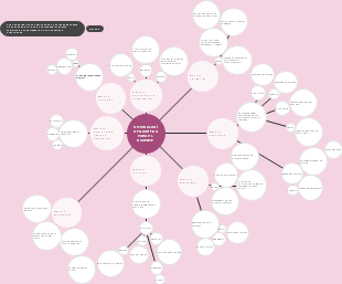 METODOLOGÍA FILOSÓFICA PARA EL DOCENTE