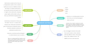 Continents and Oceans Mind Map