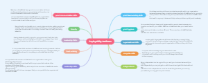 Employability attributes