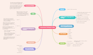 Computational Thinking and Coding