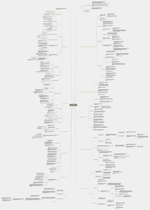 Biology (Semester I)