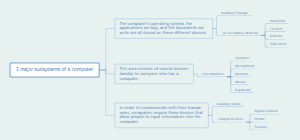 3 major subsystems of a computer