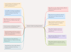 Alpha Catering Equipment