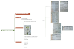 Chapter 1-Conceptual Foundations for Practice