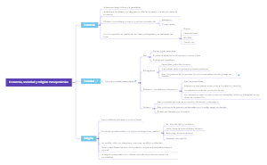 The economy, society and religion of Mesopotamia