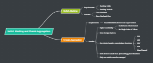 Switch Stacking and Chassis Aggregation