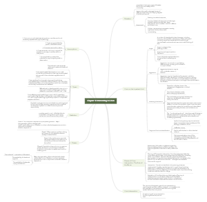 Chapter 10 Intervening in Crises