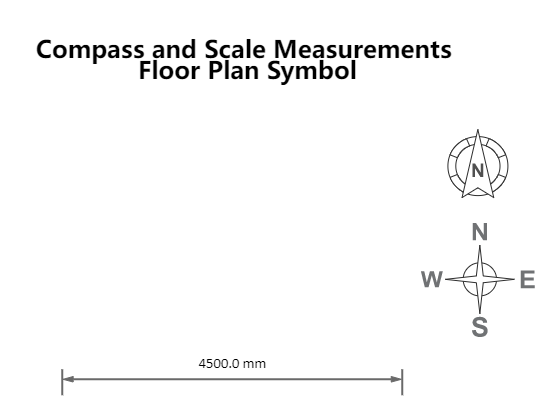 Compass and Scale Measurements Floor Plan Symbol