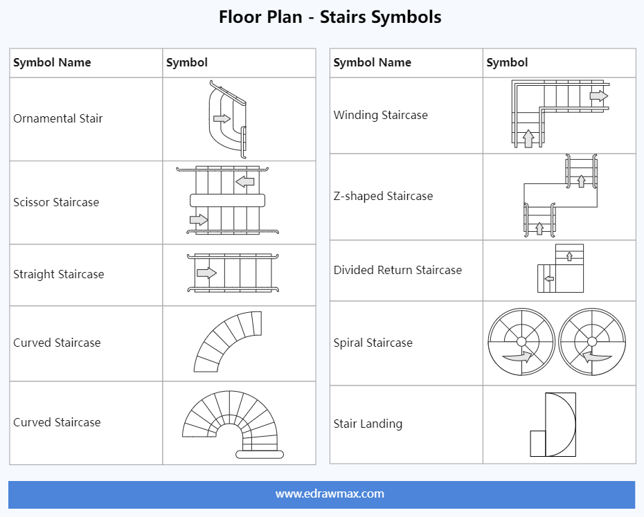 Floor Plan Stairs Symbols