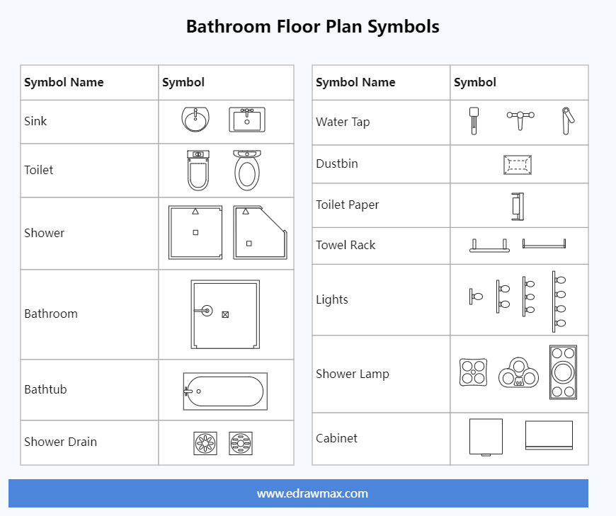 Bathroom Floor Plan Symbols EdrawMax Templates