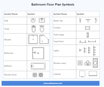 Bathroom Floor Plan Symbols