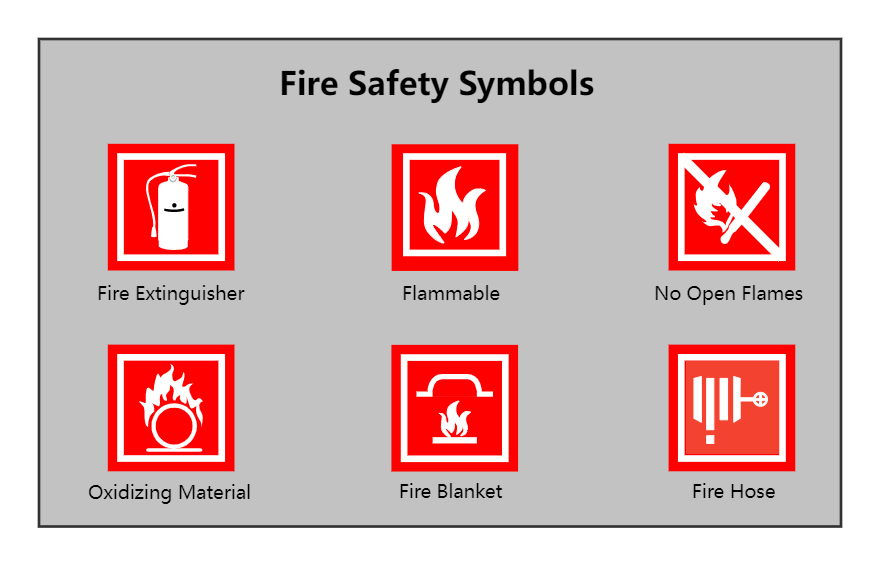 Fire Safety Symbols